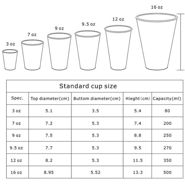 2oz 32oz 